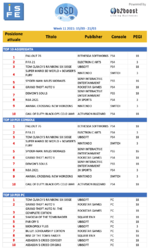 topten_week_11_2021ndkvv.png