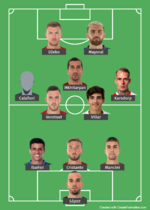 formation.png