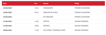 Screenshot_2021-04-22 Rintraccia spedizioni - BRT.png