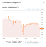Screenshot 2021-06-04 at 19-11-18 Sackboy A Big Adventure (PS5) a € 49,99 (oggi) Migliori prez...png