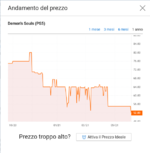 Screenshot 2021-06-04 at 19-11-36 Demon's Souls (PS5) a € 52,00 Giugno 2021 Miglior prezzo su ...png