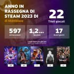 anno in rassegna steam 2023 33.jpg