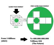 XBOX PLAN.JPEG