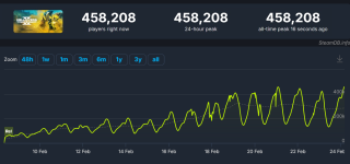 Screenshot 2024-02-24 at 05-36-43 HELLDIVERS™ 2 Price history.png