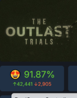 Screenshot 2024-03-10 at 21-00-54 The Outlast Trials Steam Charts.png