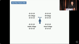 Screenshot 2024-03-26 at 17-30-44 Narrative Legos with Ken Levine - GDC 2014.png