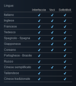 Screenshot 2024-08-20 at 22-03-11 Borderlands 4 su Steam.png