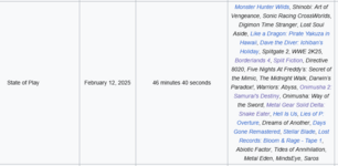 Screenshot 2025-02-13 at 06-57-24 State of Play (video program) - Wikipedia.png