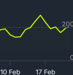 Screenshot 2025-02-22 174010.png