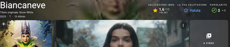 Screenshot 2025-03-26 at 23-07-13 Biancaneve (2025) - IMDb.png