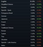 stats.JPG