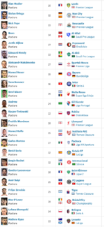 Screenshot 2025-09-16 at 22-59-03 Scadenze Transfermarkt.png