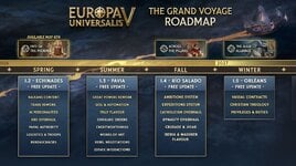 eu5roadmap.JPG