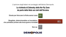Guerra_Demopolis_Marzo2022.003-630x354.jpeg