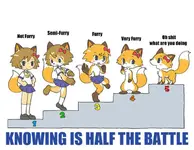asmongolds-furry-rating-scale-v0-fy61gvp6pzb71.webp