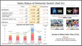 switchfy22.PNG