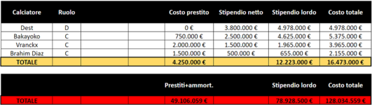 Immagine-2022-09-05-161749.png Immagine-2022-09-05-161749.png