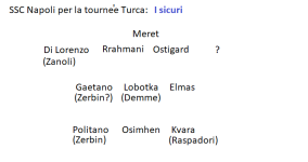 sicuri.png