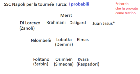 probabili.png