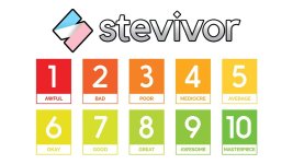 Stevivor-Review-Scale-2022.jpg