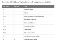 classifica U.K..jpg