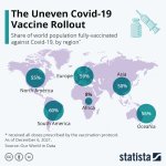 percentuale-vaccinati-nel-mondo-orig.jpeg