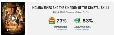 Screenshot 2023-05-20 at 11-03-39 Indiana Jones and the Kingdom of the Crystal Skull.png